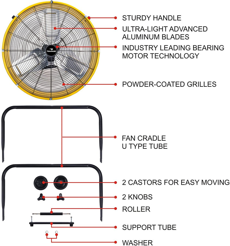 Tornado 24 Inch Grade UL Listed High Velocity Movement Heavy Duty Drum 3 Speed Air Circulator Fan 7800 CFM-Industrial, Commercial, Residential, and Greenhouse Use, Yellow